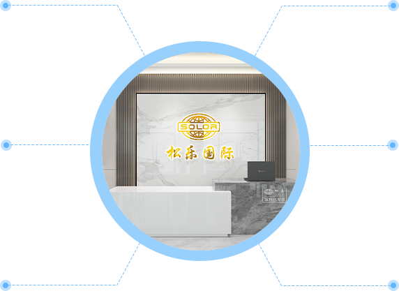 图片展示